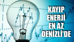 KAYIP ENERJİ EN AZ DENİZLİ’DE