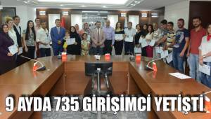 9 AYDA 735 GİRİŞİMCİ YETİŞTİ