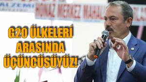 G20 ÜLKELERİ ARASINDA ÜÇÜNCÜSÜYÜZ!