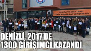 DENİZLİ, 2017’DE 1300 GİRİŞİMCİ KAZANDI