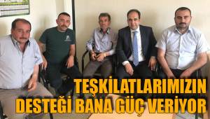 TEŞKİLATLARIMIZIN DESTEĞİ BANA GÜÇ VERİYOR