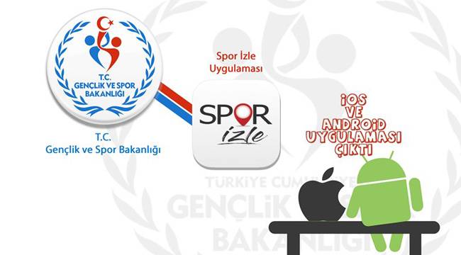 Spor İzle Uygulaması Yayında