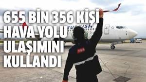 Denizli’de 2018 yılında 655 bin 356 kişi hava yolu ulaşımını kullandı