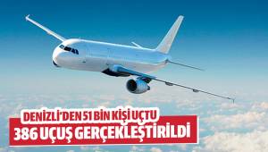 OCAK AYINDA DENİZLİ ÇARDAK HAVALİMANI'NDA 51 bin 284 YOLCUYA HİZMET VERİLDİ…
