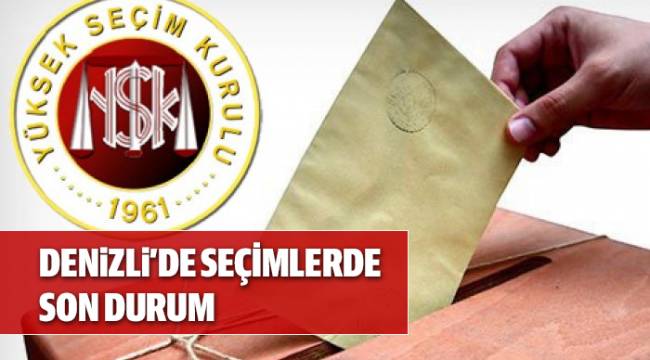 DENiZLi'DE SEÇİMLERDE SON DURUM