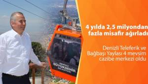 Denizli Teleferik ve Bağbaşı Yaylası 4 mevsim cazibe merkezi