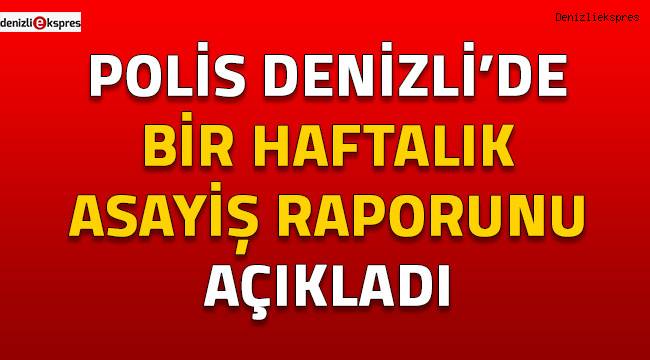 Polis Denizli'de bir haftalık asayiş raporunu açıkladı