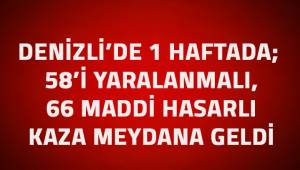 Denizli’de son 1 haftada 58’i yaralanmalı 66 maddi hasarlı trafik kazası yaşandı