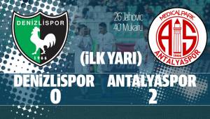 Denizlispor 0-2 Antalyaspor İlk Yarı Sonucu