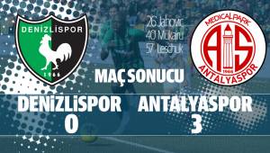 Denizlispor 0-3 Antalyaspor