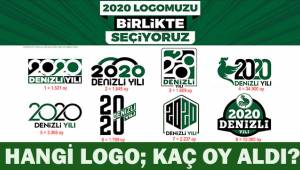 Hangi logo; kaç oy aldı?