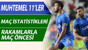 Kasımpaşa-Denizlispor Maçı Öncesi İstatistikler Ne Diyor?