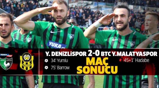 Süper Lig: Denizlispor: 2 - Yeni Malatyaspor: 0 (Maç sonucu)