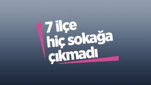 Denizli’de 7 ilçe hiç sokağa çıkmadı