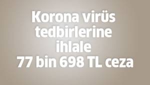 Korona virüs tedbirlerine ihlale 77 bin 698 TL ceza