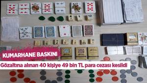 Kumarhaneye çevrilen 4 eve polis baskını: 40 gözaltı