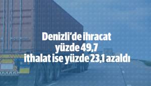 Denizli’de ihracat yüzde 49,7 ithalat ise yüzde 23,1 azaldı
