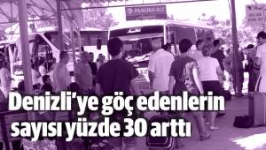 Denizli’ye göç edenlerin sayısı yüzde 30 arttı