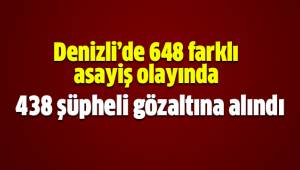 Denizli’de 648 farklı asayiş olayında 438 şüpheli gözaltına alındı