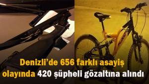 Denizli’de 656 farklı asayiş olayında 420 şüpheli gözaltına alındı