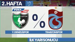 Maçının ilk yarısı 0-0 sona erdi
