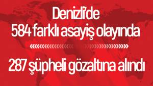 584 farklı asayiş olayında 287 şüpheli gözaltına alındı