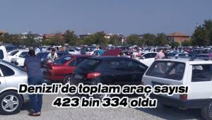 Denizli’de toplam araç sayısı 423 bin 334 oldu