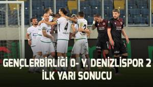Gençlerbirliği: 0 - Yukatel Denizlispor: 2 İlk yarı sonucu