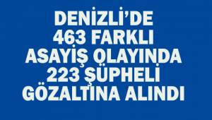 Denizli’de 463 farklı asayiş olayında 223 şüpheli gözaltına alındı