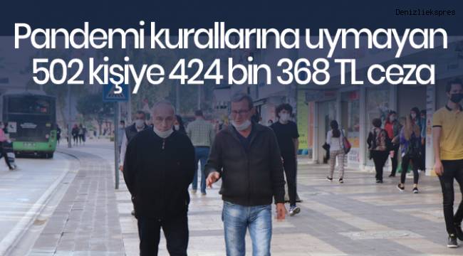 Denizli’de pandemi kurallarına uymayan 502 kişiye 424 bin 368 TL ceza