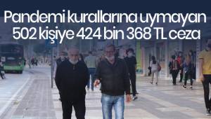 Denizli’de pandemi kurallarına uymayan 502 kişiye 424 bin 368 TL ceza