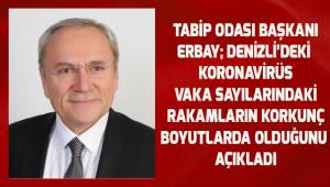 Erbay; Denizli'de koronavirüs vaka sayılarındaki korkunç tabloyu açıkladı