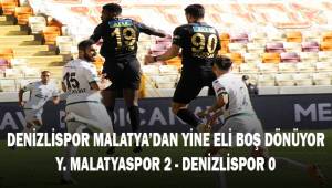 Süper Lig: Yeni Malatyaspor: 2 - Denizlispor: 0 (maç sonucu)