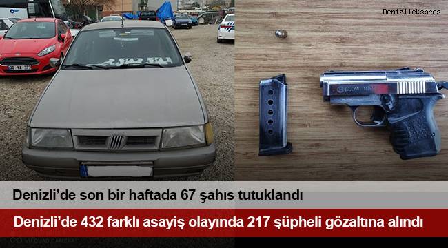 Denizli’de 432 farklı asayiş olayında 217 şüpheli gözaltına alındı