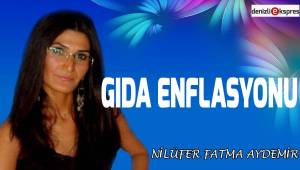 Gıda Enflasyonu