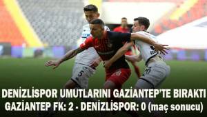 Denzilispor umutlarını Gaziantep'te bıraktı. Gaziantep FK 2 - Denizlispor 0