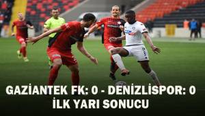 Gaziantep FK: 0 - Denizlispor 0 (İlk yarı sonucu)