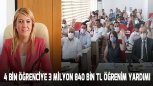 Merkezefendi Belediyesi burs miktarını artırdı…