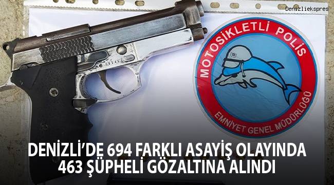 Denizli’de 694 farklı asayiş olayında 463 şüpheli gözaltına alındı
