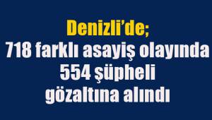 Denizli’de 718 farklı asayiş olayında 554 şüpheli gözaltına alındı