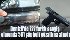 Denizli’de 727 farklı asayiş olayında 501 şüpheli gözaltına alındı