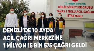 Denizli’de 10 ayda Acil Çağrı Merkezi’ne 1 milyon 15 bin 575 çağrı geldi