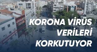 Korana virüs oranları korkutuyor