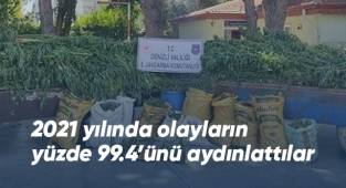 2021 yılında olayların yüzde 99.4’ünü aydınlattılar