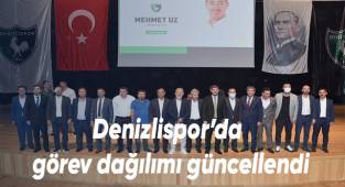 Denizlispor’da görev dağılımı güncellendi