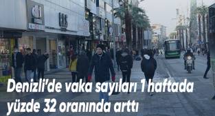 Denizli'de vaka sayıları arttı