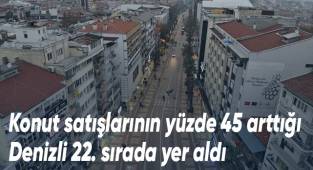 Konut satışlarının yüzde 45 arttığı Denizli, 22. sırada yer aldı