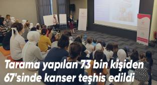 Tarama yapılan 73 bin kişiden 67'sinde kanser teşhis edildi