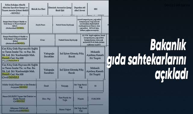 Bakanlık Denizli'deki gıda sahtekarlarını ifşa etti