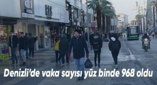 Denizli’nin haftalık vaka sayısı açıklandı